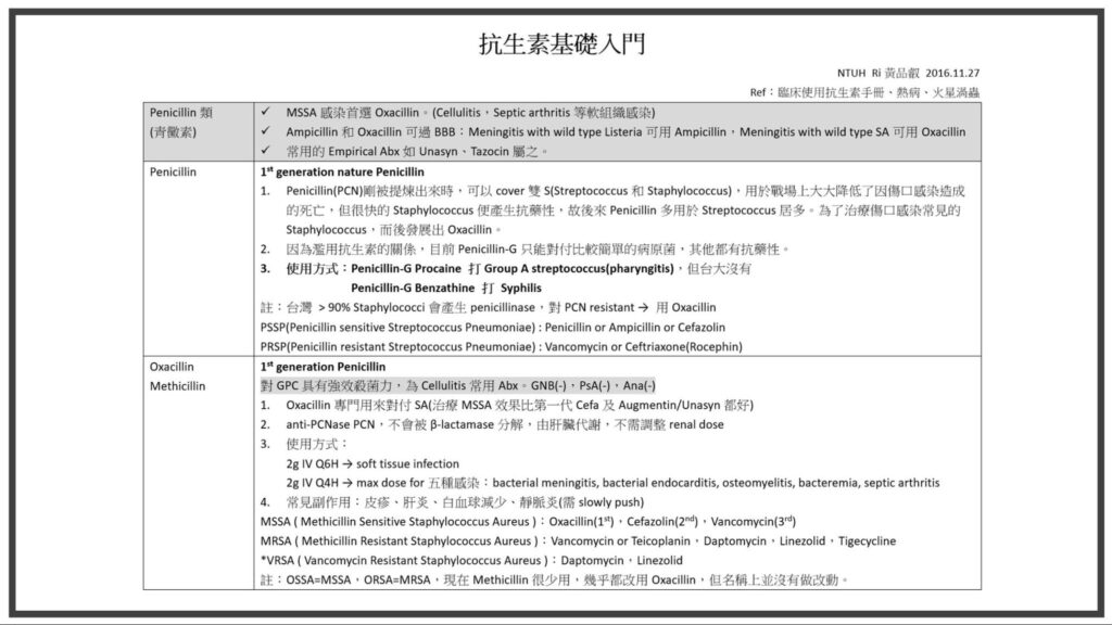 抗生素基礎入門（2016 版）