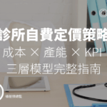 診所自費定價策略:成本 × 產能 × KPI 三層模型完整指南