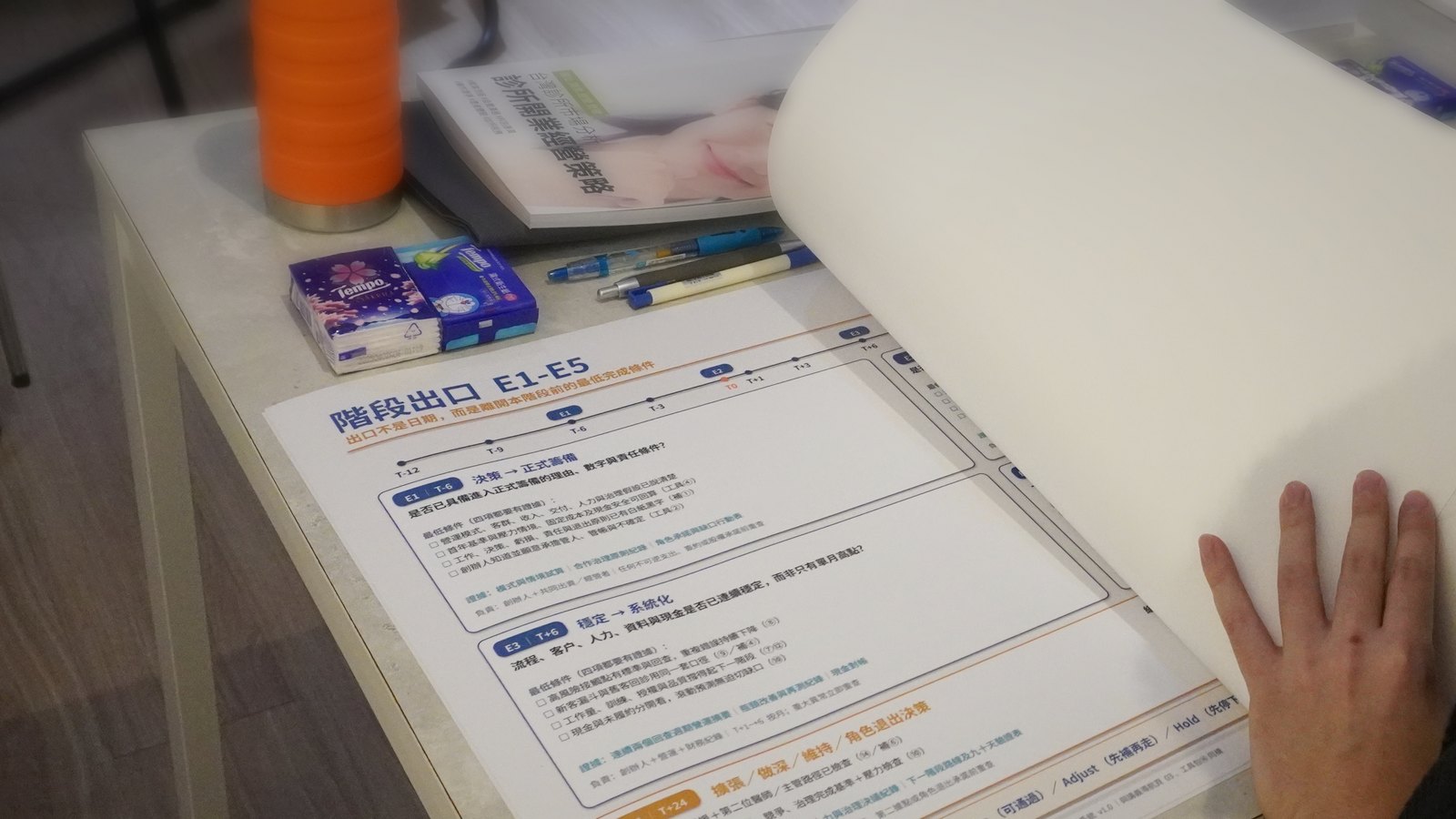 診所開業工作坊紙本講義與階段出口表