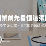 開業前先看懂這張圖：診所多了 241 家，當老闆的醫師卻沒變多