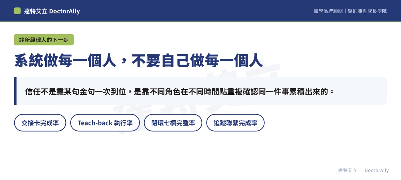 達特艾立製圖──自費溝通四角色接力的角色邊界與紅線清單